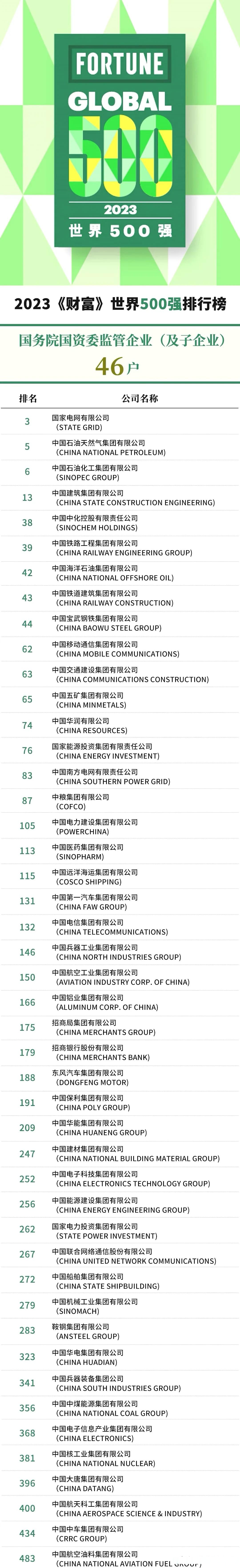 玻纤行业承压 国际复材2023年营业收入71.56亿积蓄发展动能