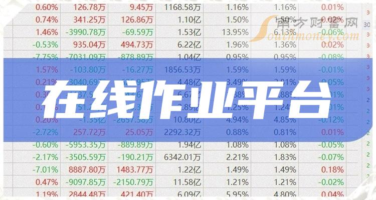 二六三：截至4月19日，公司股东人数为124,507