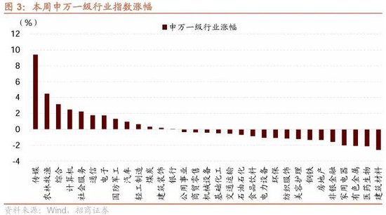 “国家队”增持ETF被证实 汇金系“潜入”多只行业ETF