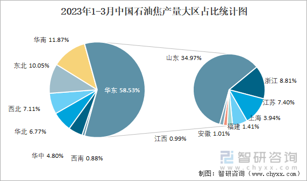 沧州大化：2023年度净利润约1.9亿元，同比下降54.68%