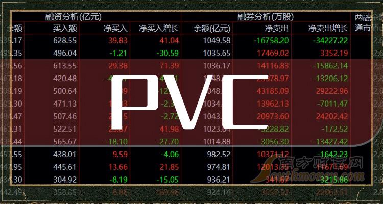 沧州大化：2023年度净利润约1.9亿元，同比下降54.68%