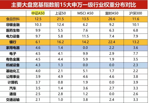 【ETF观察】3月1日股票ETF净流入102.01亿元