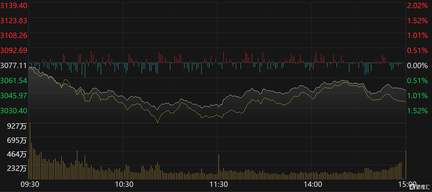 【ETF观察】3月1日股票ETF净流入102.01亿元