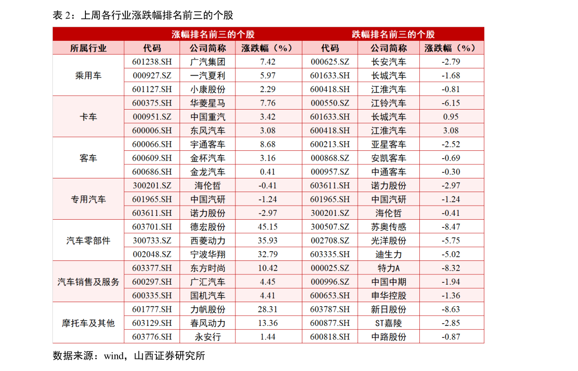 2024年4月27日今日三异丙醇胺价格最新行情走势