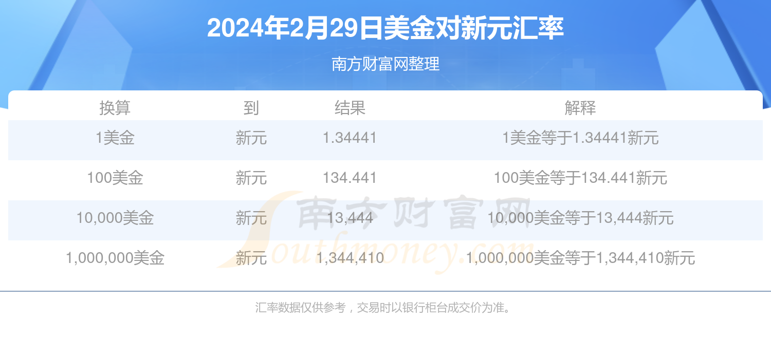 2024年4月27日铵明矾价格行情最新价格查询