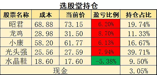 开源证券给予海光信息买入评级