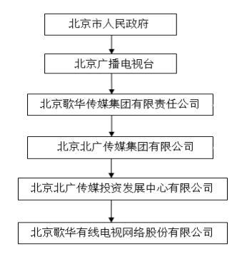 同花顺获得发明专利授权：“用户指导系统及方法”