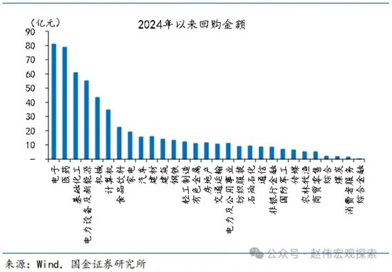 国联证券给予通用股份买入评级，业绩超我们预期，海外双基地持续发力