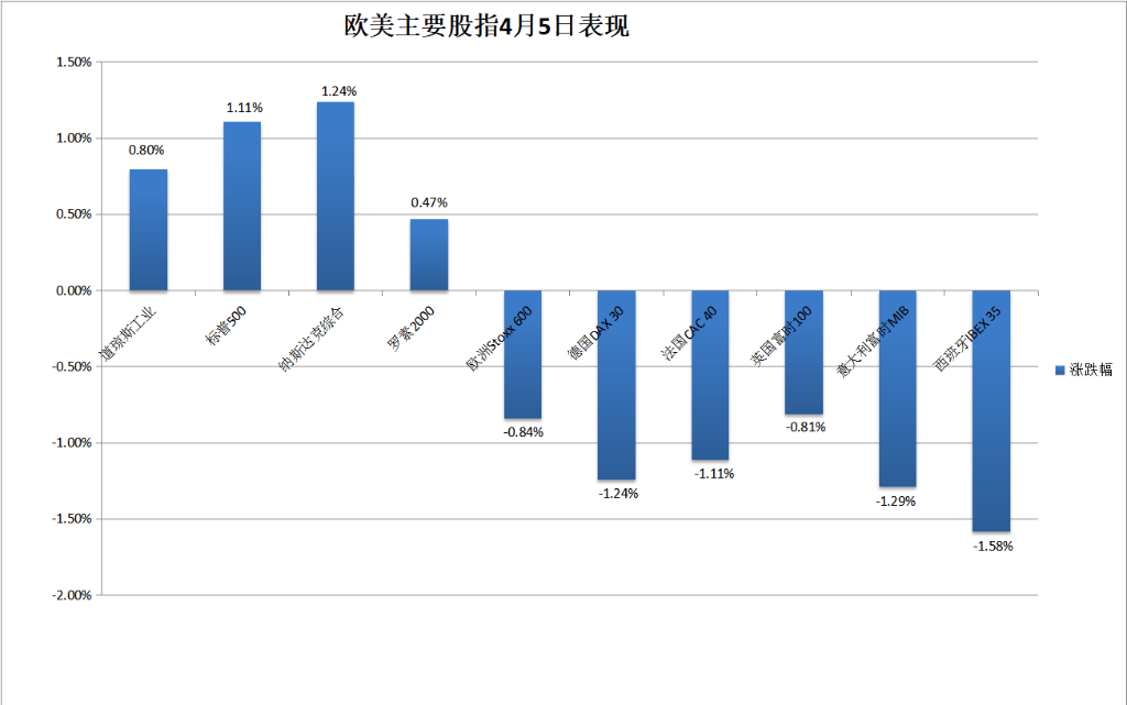 锌价易涨难跌 传统消费旺季表现不及预期