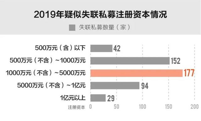 突遭大额减值损失计提 亿利洁能关联方存款成谜