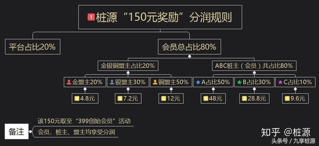 ABC组件尚未盈利 爱旭股份布局ABC与TOPCon技术路线齐头并进