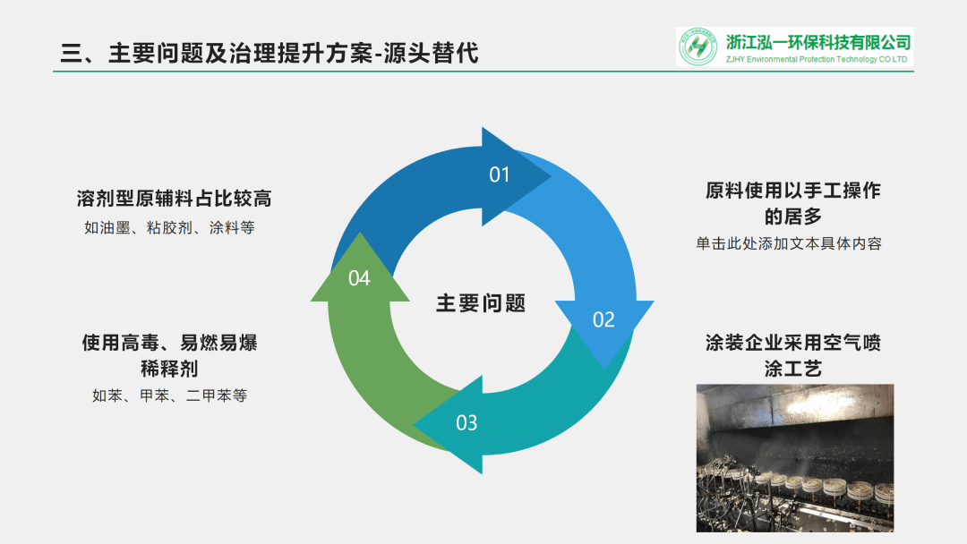 高能环境获得发明专利授权：“一种用于原位治理挥发性有机污染土壤的热修复装置及热修复方法”