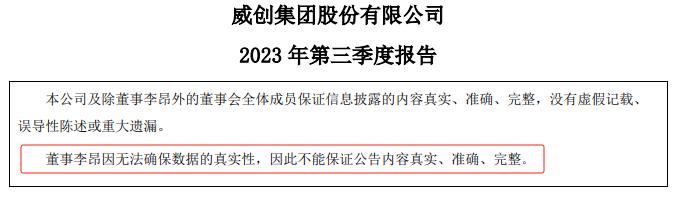 可收回关联公司预付款项金额证据不充分 ST万林被出具保留意见审计报告