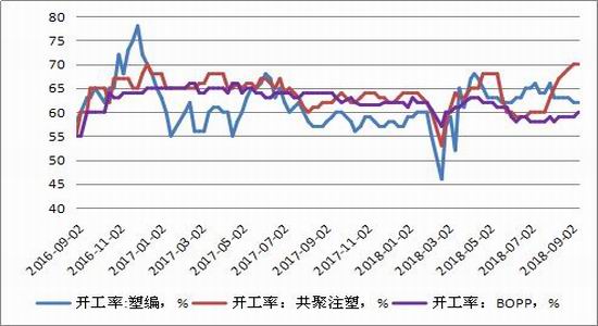 钢材期货反弹遭遇阻力 市场对消费的预期偏弱