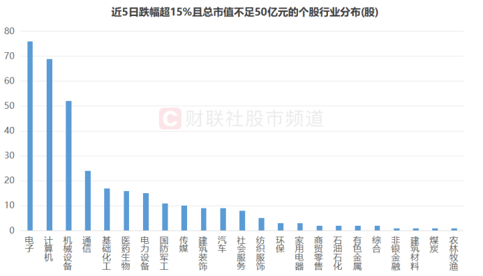 【ETF观察】3月4日股票ETF净流出57.76亿元