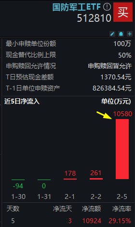 万科境内债普遍上涨，“22万科04”涨超7%