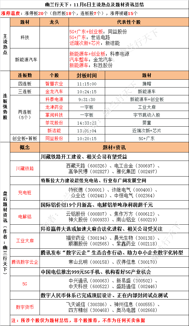 金融早参 | 商业银行积极对接房地产项目“白名单”