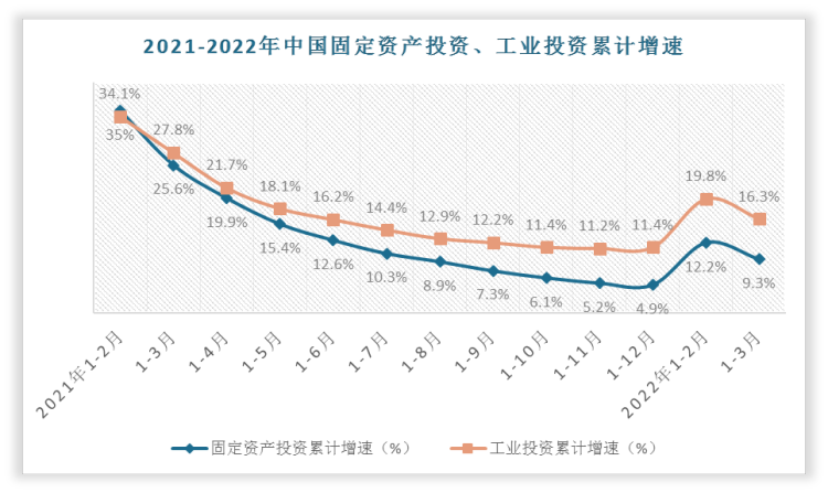 万和电气一季度净利同比增长50.20% 供应链优化降本成效显现