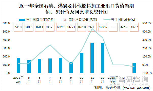 华钰矿业2023年营收同比增长54.38% 做大做强主营业务推进战略转型升级