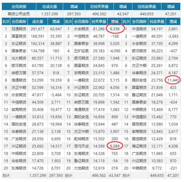 2024年4月29日最新绍兴盘螺价格行情走势查询