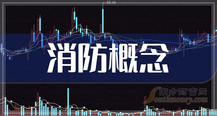 威海广泰：一季度净利润4942.04万元 同比增长61.51%