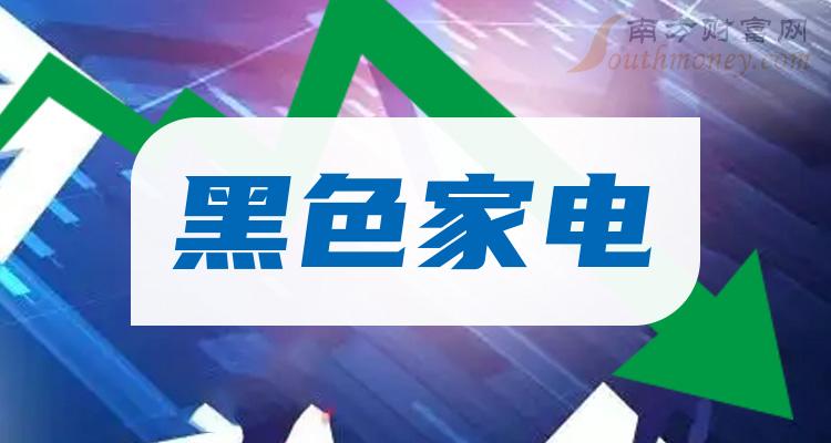 极米科技降价仍难阻业绩下滑 2024年首季净利同比下降超70%