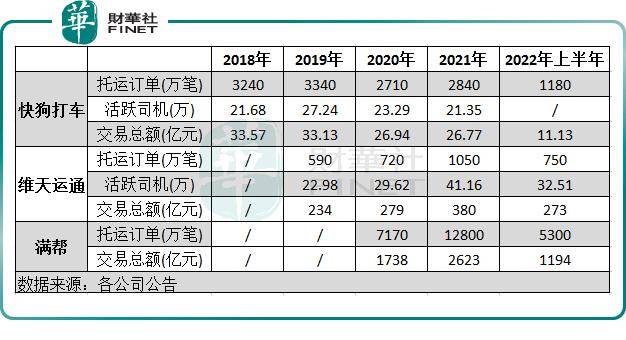 直面增利难题：52家保险公司一季度“成绩单”，仍有18家未盈利