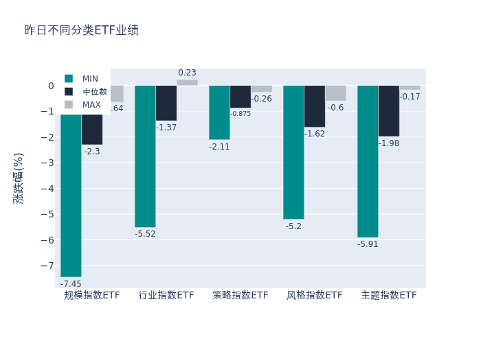 【ETF观察】2月27日股票ETF净流入295.31亿元