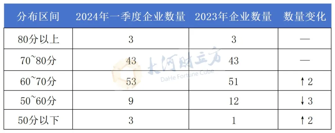 北交所上市公司许昌智能新增专利信息授权：“一种具有自洁功能的光储充一体化装置”