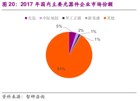 中国电信获得发明专利授权：“一种基站规划参数的确定方法及装置”