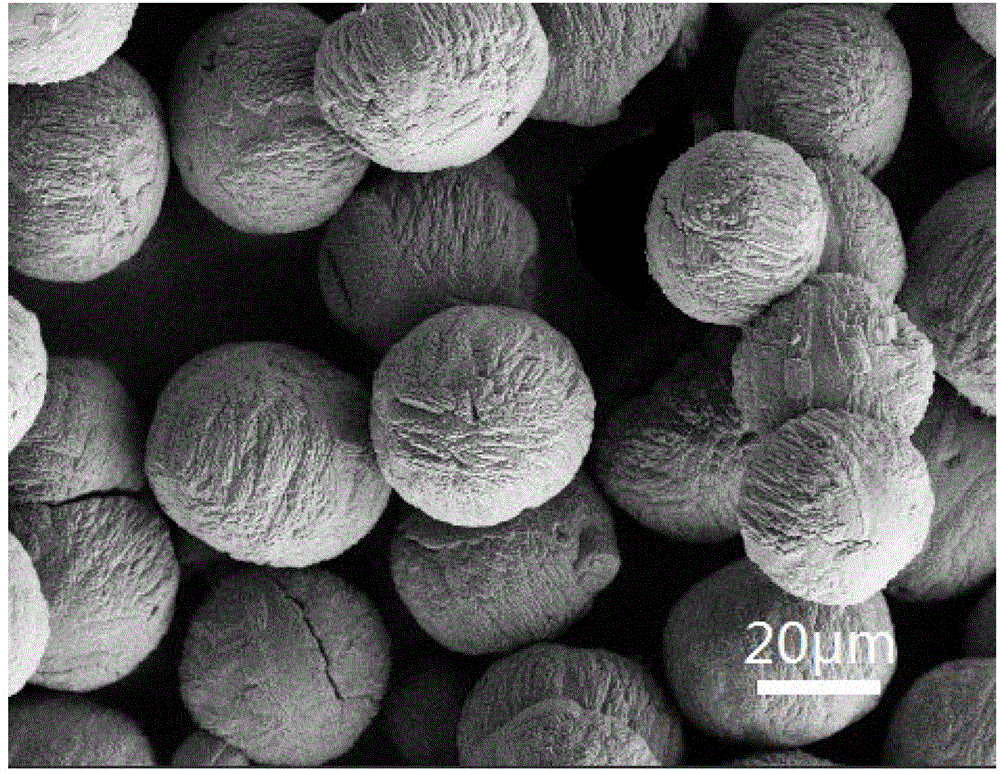 中国石油获得发明专利授权：“ZSM-35分子筛及其制备方法、异构化催化剂及其制备方法、异构化方法”