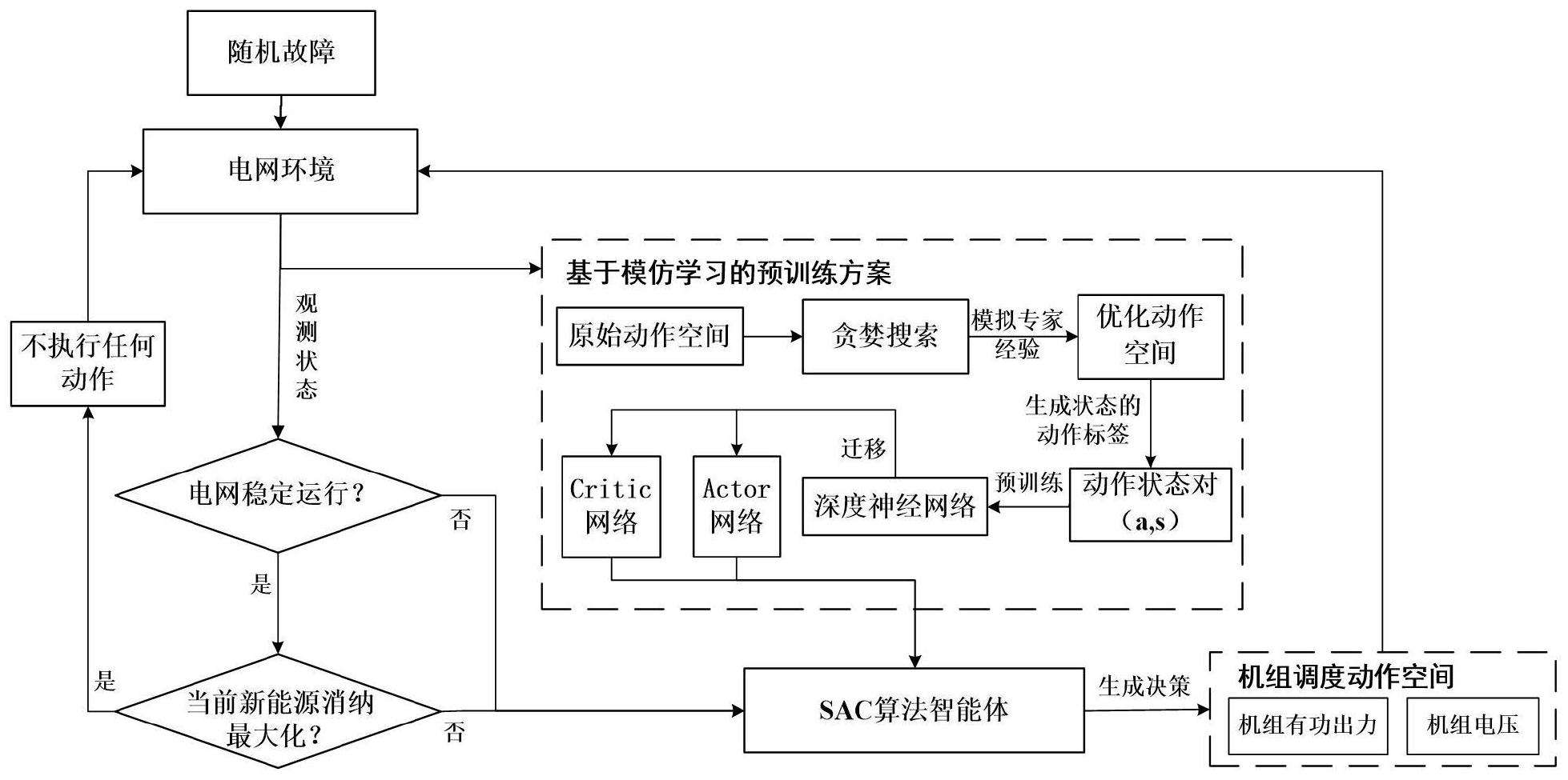 中科微至获得发明专利授权：“一种基于深度学习的条码定位检测方法”