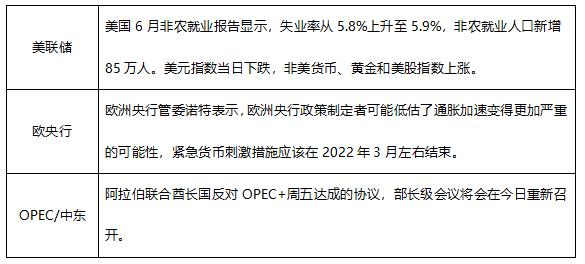 金融早参 | 央行开展5000亿MLF操作；英大信托被罚100万元