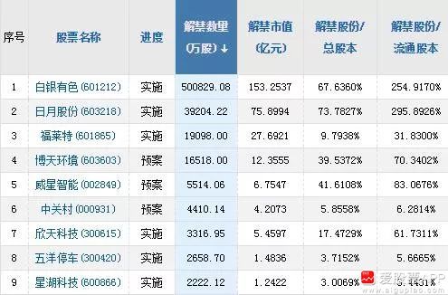 金融早知道 | 港交所：提议证券市场及衍生产品市场在恶劣天气下可继续提供交易、结算及交收服务；北京人寿13.986%股权被挂牌转让；建元信托及时任董事长等被通报批评