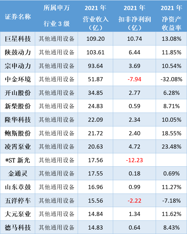 兴业基金：年末市场震荡加大，沪深300指数逐步迎来长线布局良机