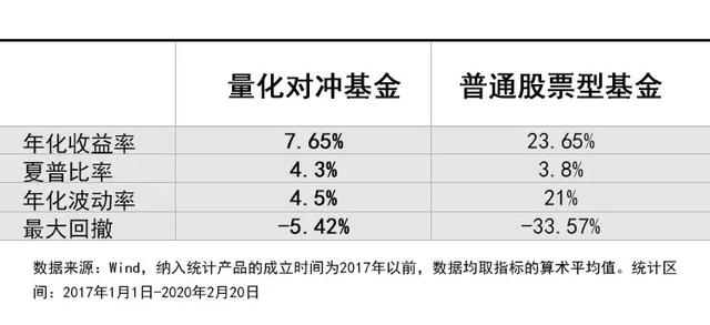 掘金小盘股，可选的基金有哪些？