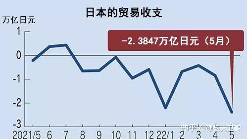 金融早参 | 央行28日进行3240亿元7天期逆回购操作