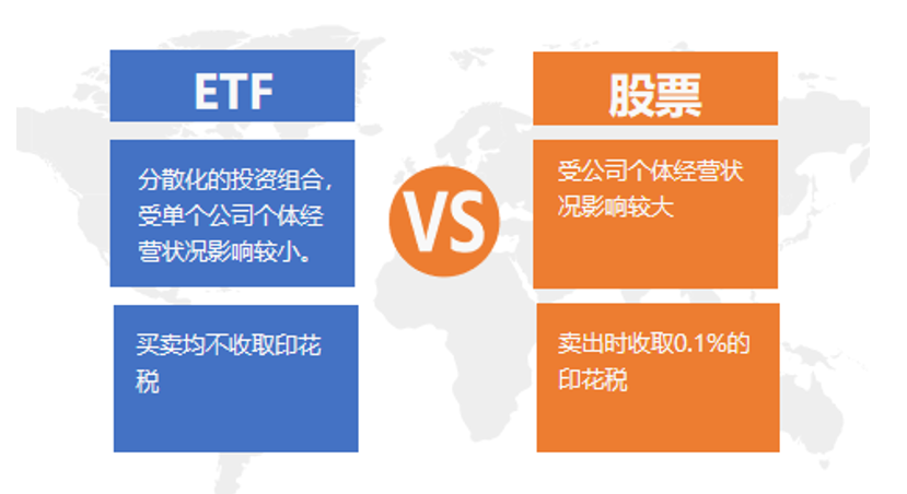 【ETF观察】3月19日股票ETF净流出212.56亿元