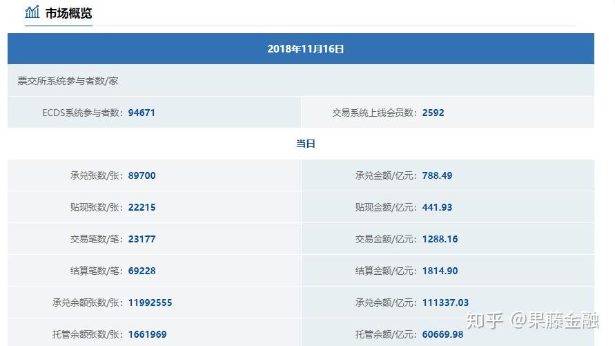 金融早参 | 国家发展改革委：加大宏观调控力度