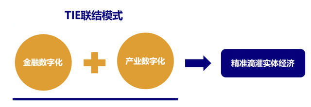 科技企业迎“及时雨”：IPO、再融资、并购重组等政策精准滴灌