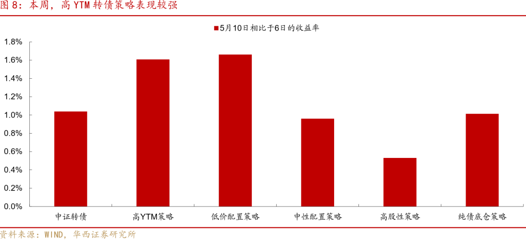 沪市主板公司业绩说明会“新质生产力”主题周正式开启