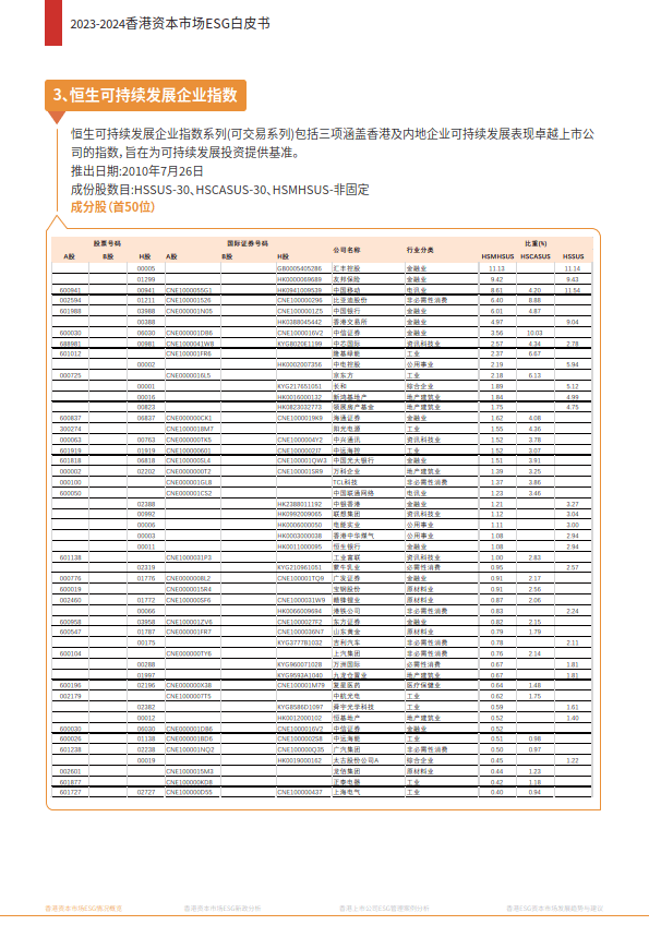 证监会召开系统全面从严治党暨纪检监察工作会议 促进资本市场在防风险强监管基础上实现高质量发展