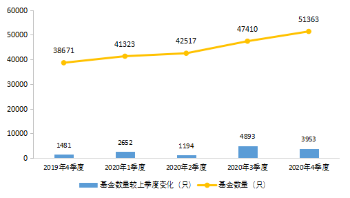 头部私募2023年成绩单揭晓 期货及衍生品策略领域表现出色