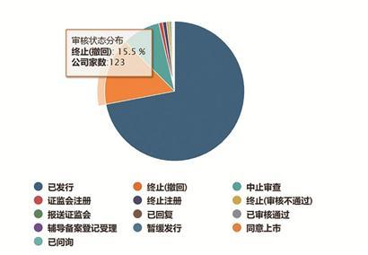 时隔10年―― 资本市场第三个“国九条”发布