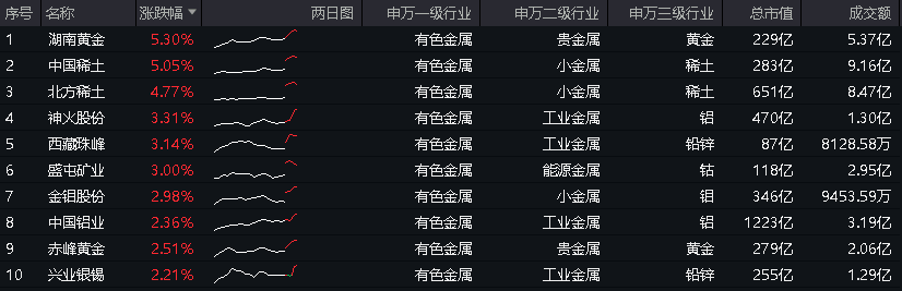 吉视传媒拟与控股股东进行资产置换 将获注IPTV业务资产