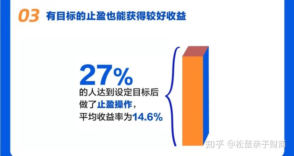 起底公募、券商、基民三角游戏规则，基民不赚钱是否应收管理费？公募基金商业模式亟待重构！