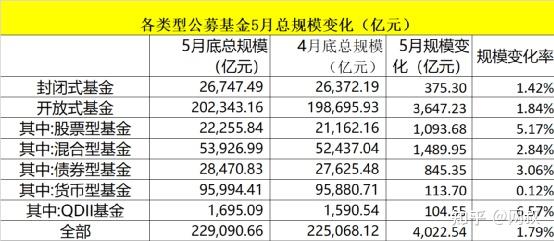 基金清盘预警频发 ETF产品占比近半