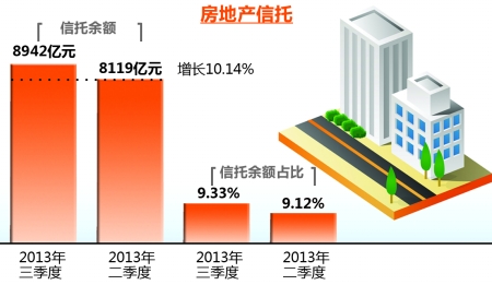 兴业信托：锚定“金融强国”建设目标 引领信托转型服务人民