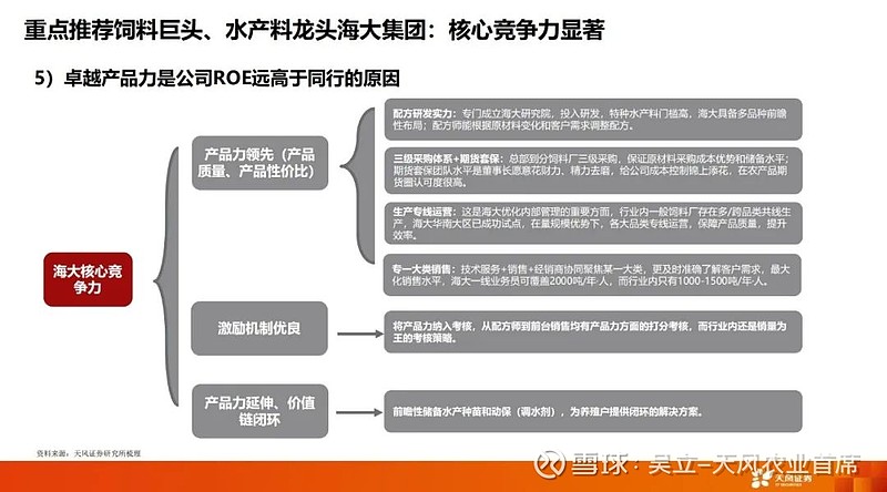 广发基金陈韫中：系统思考，把握周期，布局时代主题