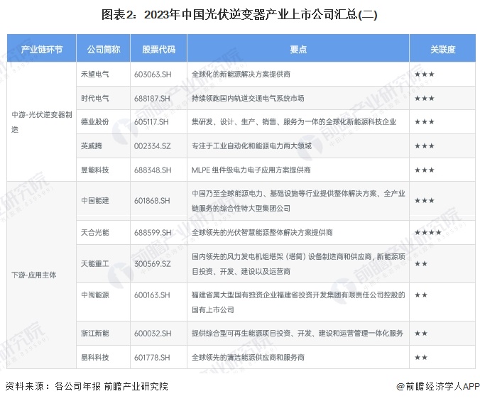 宏微科技(688711.SH)：已累计回购115.88万股股份